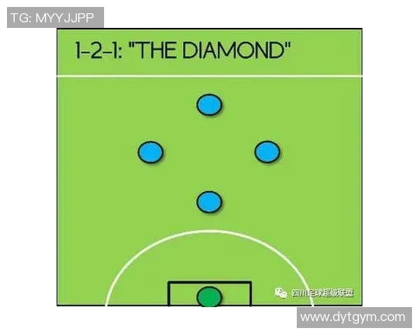 提升五人制足球技能的训练视频分享与技巧解析